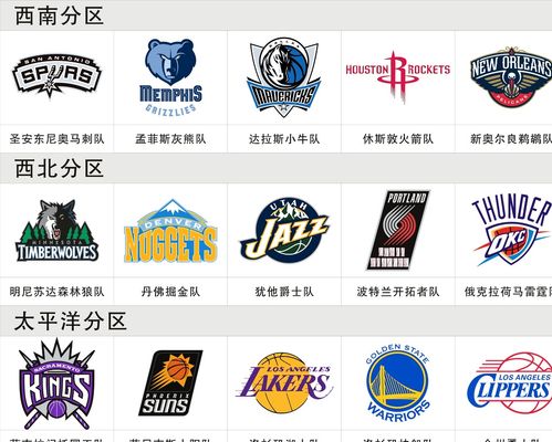 军都必须直