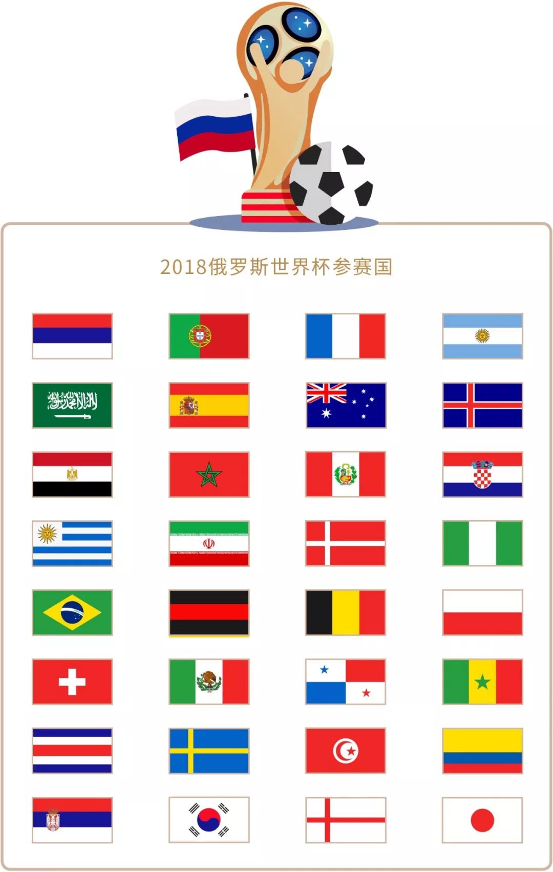 有效分摊东
